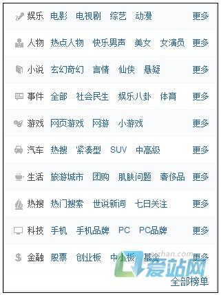 淄川如何挖掘热门长尾关键词