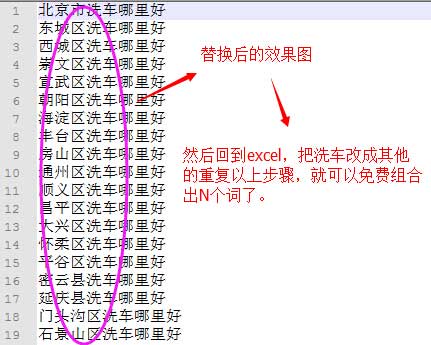 淄川网站优化长尾关键词起什么作用