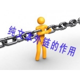 淄川纯文本外链对于网站排名的作用