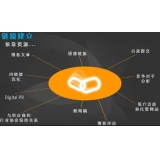 淄川什么样的外链才是高价值的外链